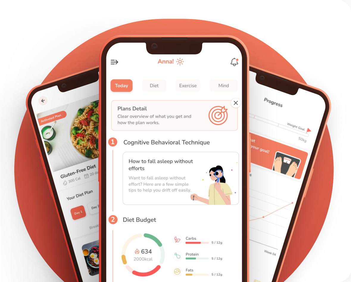 Nobese app showing a personalized plan, diet budget and progress tracking