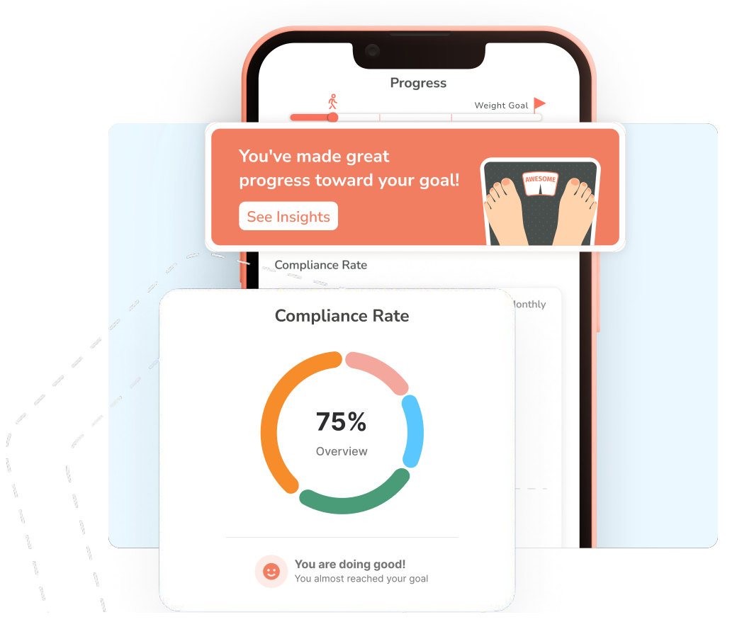 Nobese app showing weight-goal progress and a 75% compliance rate